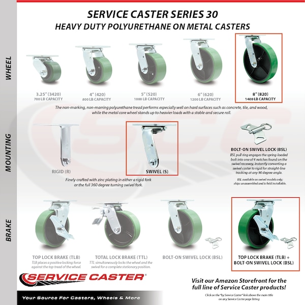 8 Inch Green Poly on Cast Iron Caster with Ball Bearing and Brake/Swivel Lock